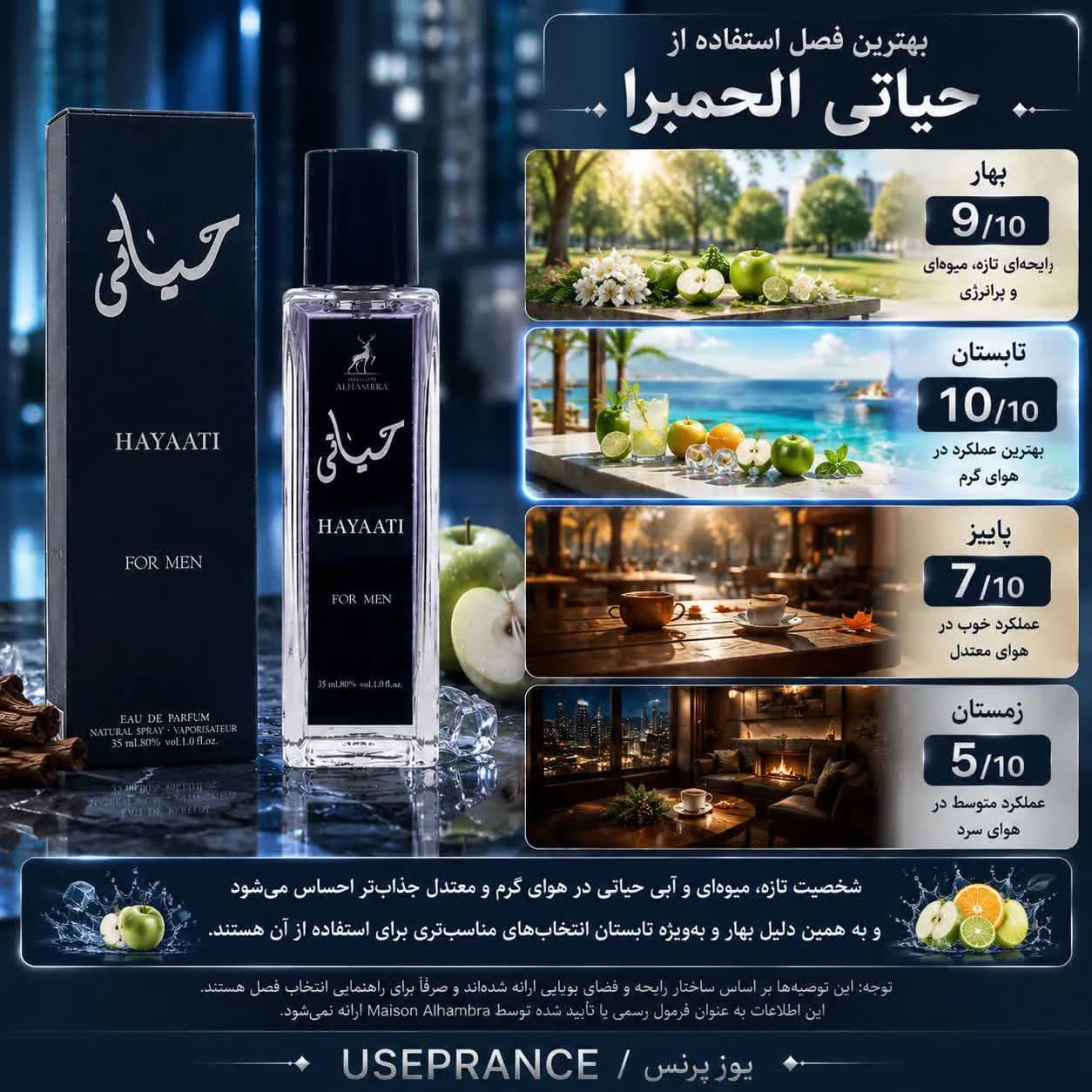 عطر حیاتی الحمبرا ۳۵ میل | Maison Alhambra Hayaati — تصویر ۵