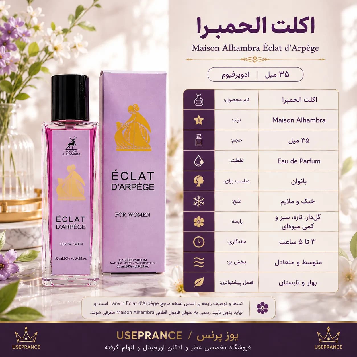 ادکلن اکلت الحمبرا ۳۵ میل؛ بررسی رایحه، ماندگاری، نت‌ها و فصل مناسب