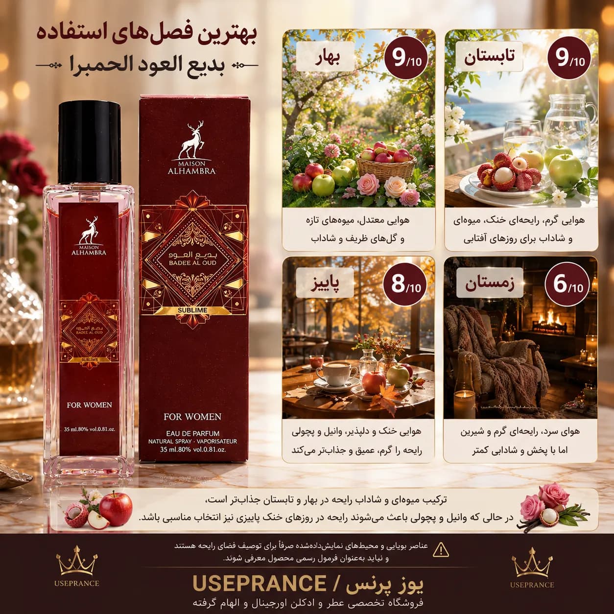 عطر بدیع العود الحمبرا ۳۵ میل؛ بررسی رایحه، ماندگاری و فصل مناسب — تصویر ۴