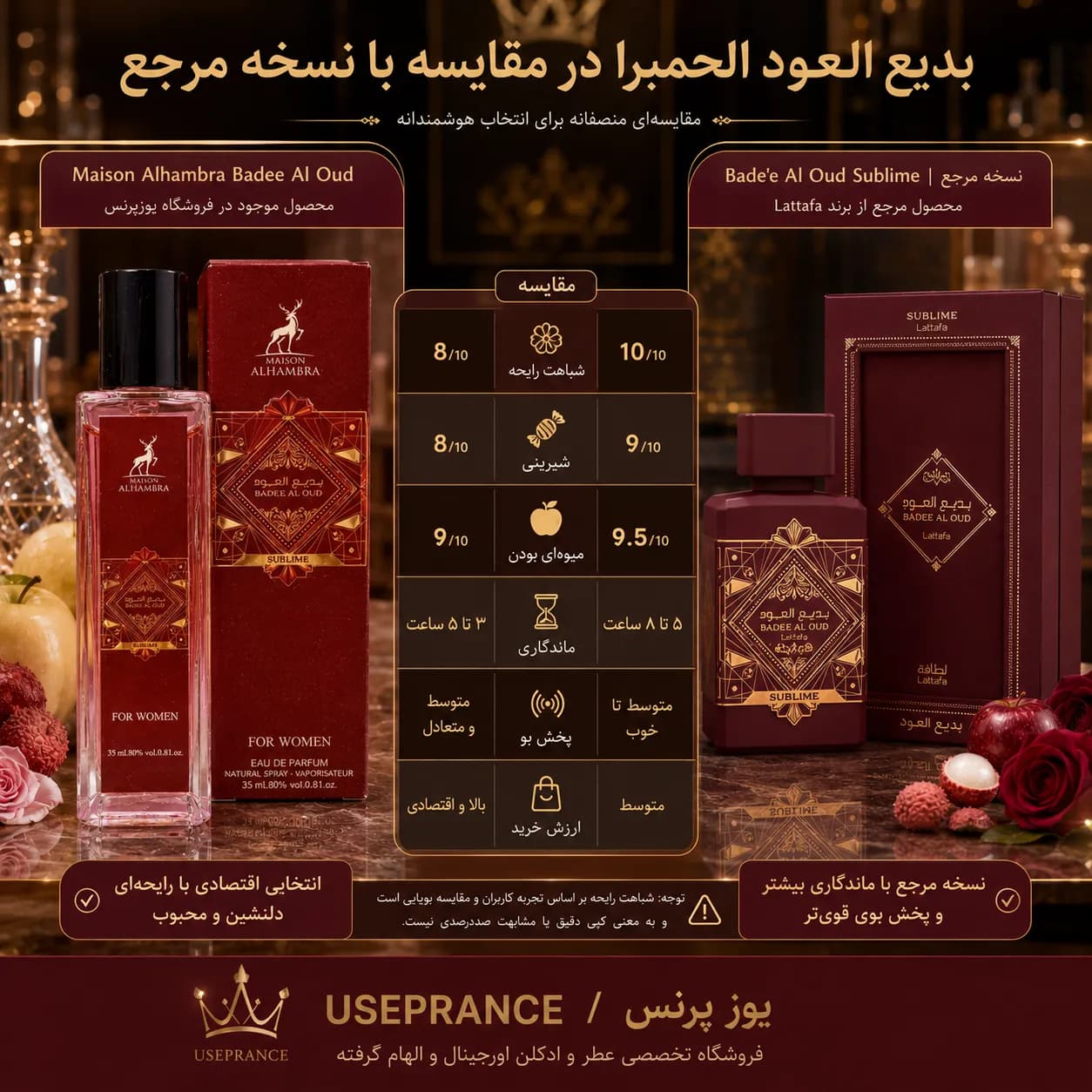 عطر بدیع العود الحمبرا ۳۵ میل؛ بررسی رایحه، ماندگاری و فصل مناسب — تصویر ۷