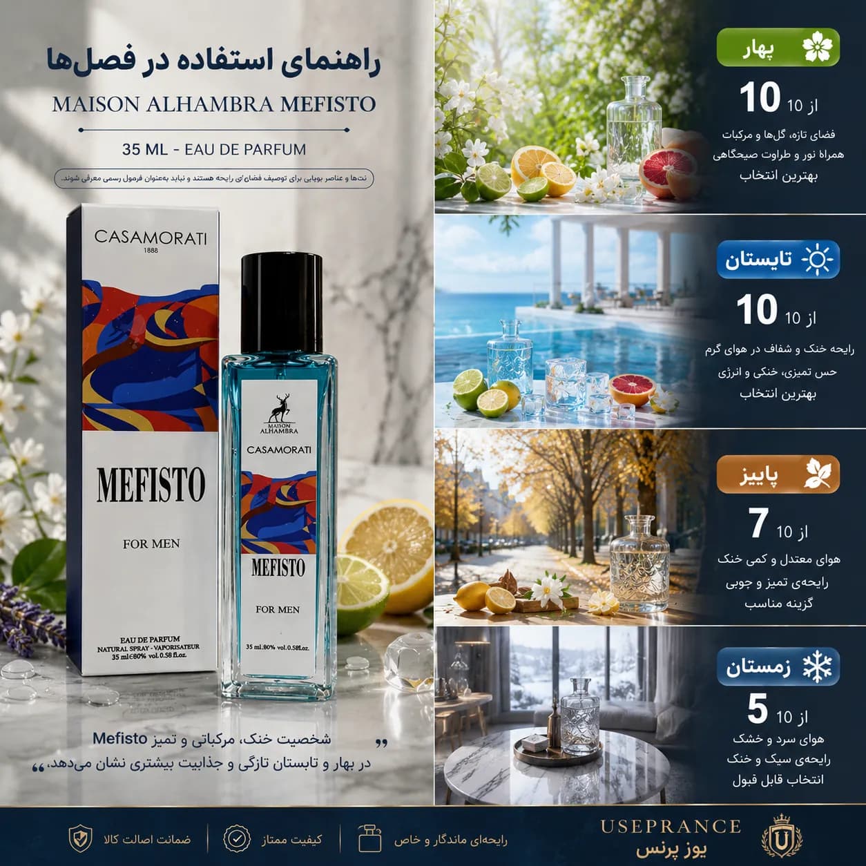 عطر مفیستو الحمبرا ۳۵ میل | Alhambra Mefisto — تصویر ۵