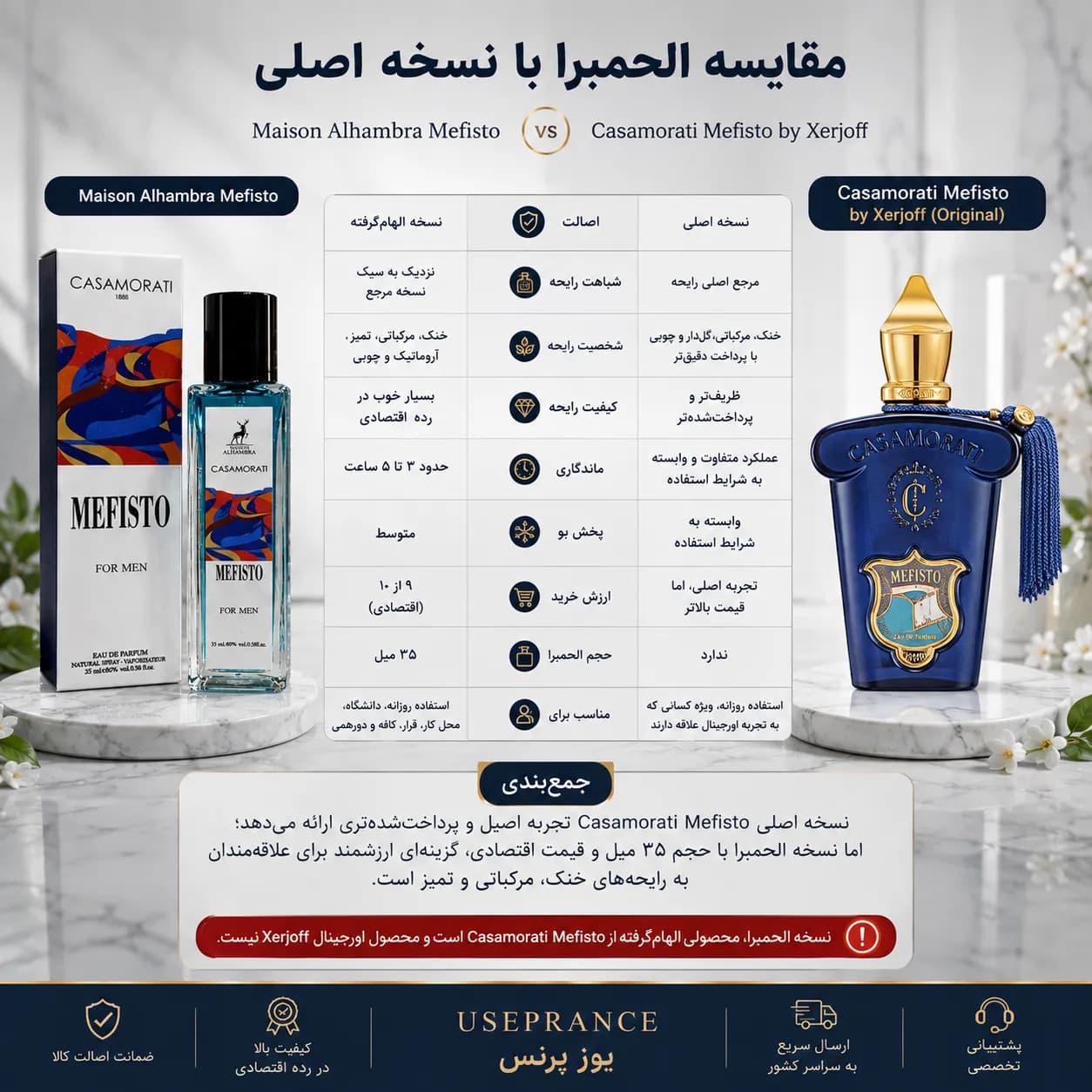 عطر مفیستو الحمبرا ۳۵ میل | Alhambra Mefisto — تصویر ۳
