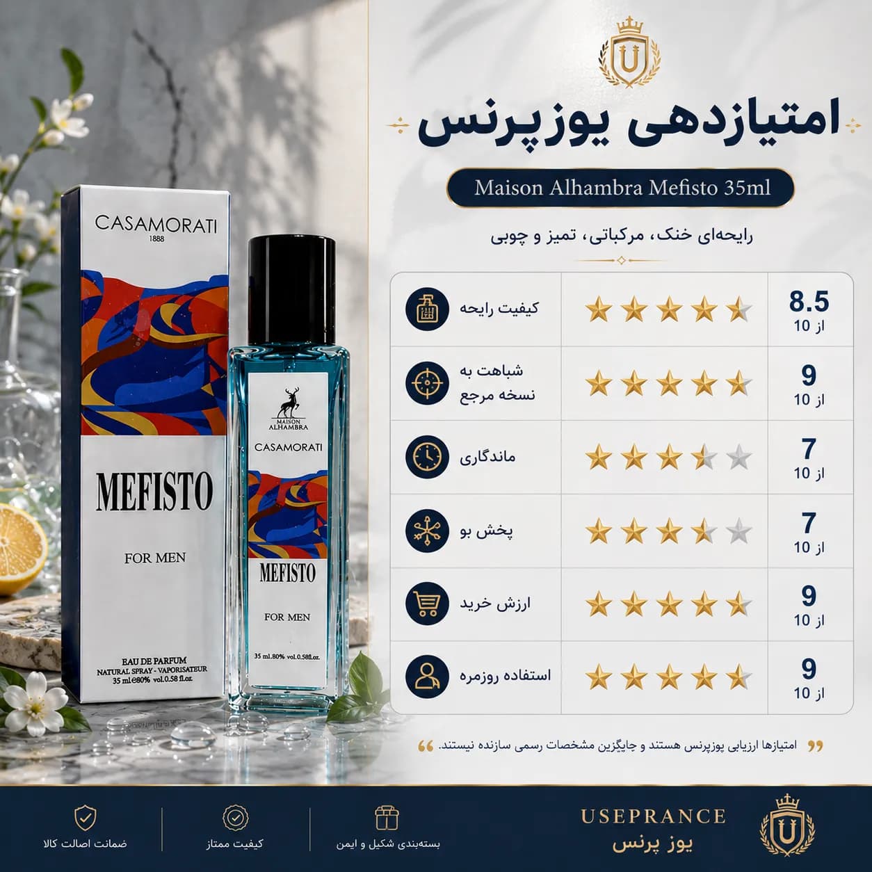 عطر مفیستو الحمبرا ۳۵ میل | Alhambra Mefisto — تصویر ۴