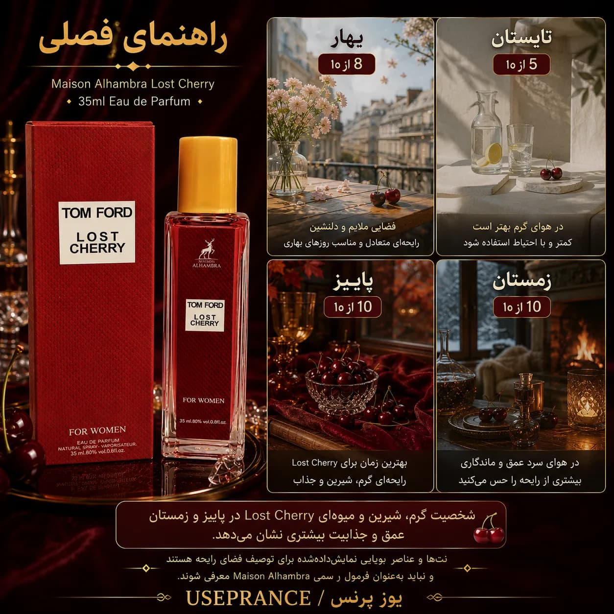 عطر لاست چری الحمبرا 35 میل | Alhambra Lost Cherry — تصویر ۶