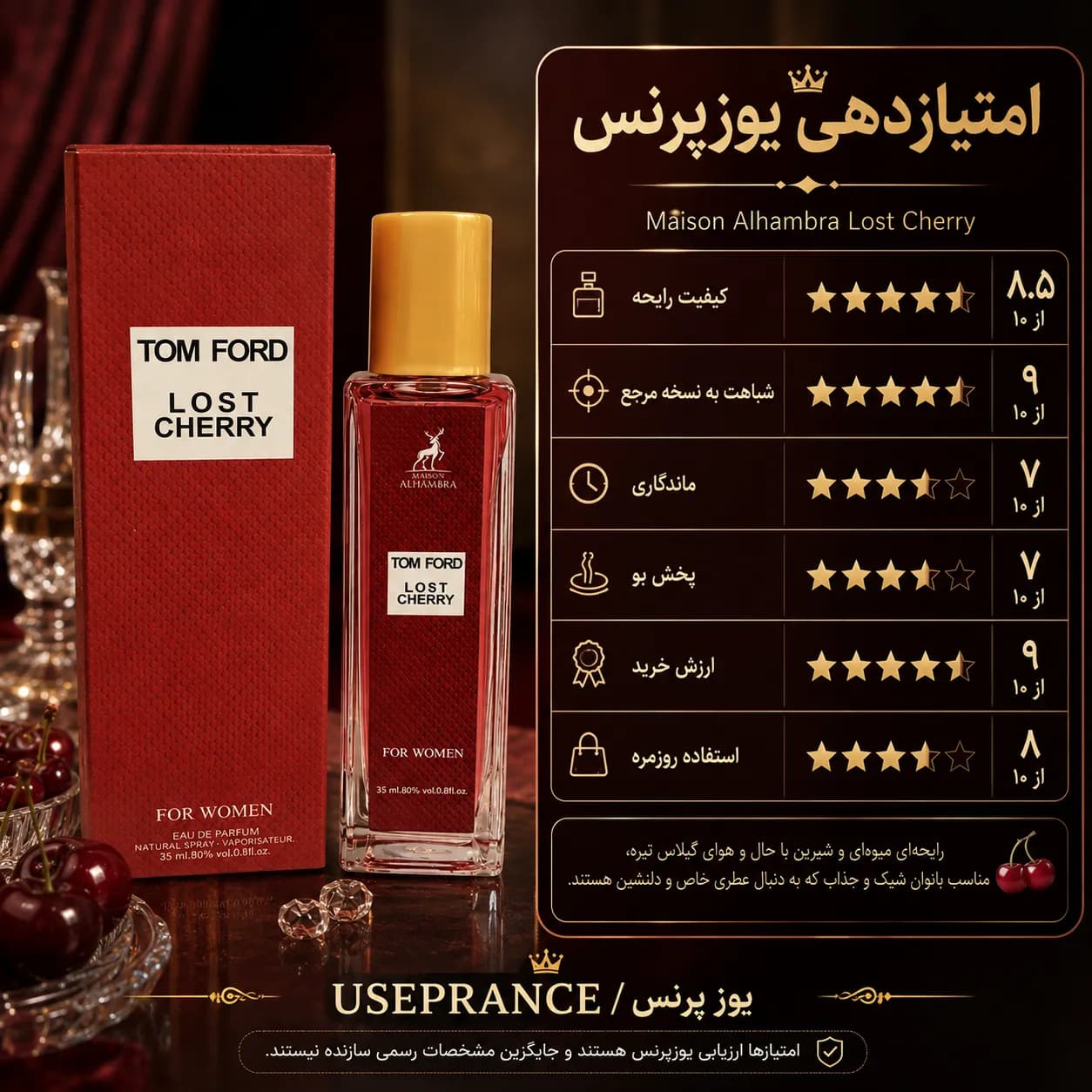 عطر لاست چری الحمبرا 35 میل | Alhambra Lost Cherry — تصویر ۴