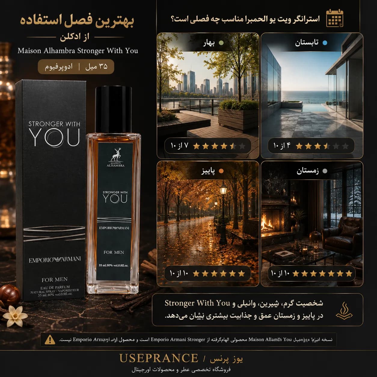 عطر استرانگر ویت یو الحمبرا 35 میل | Alhambra — تصویر ۶