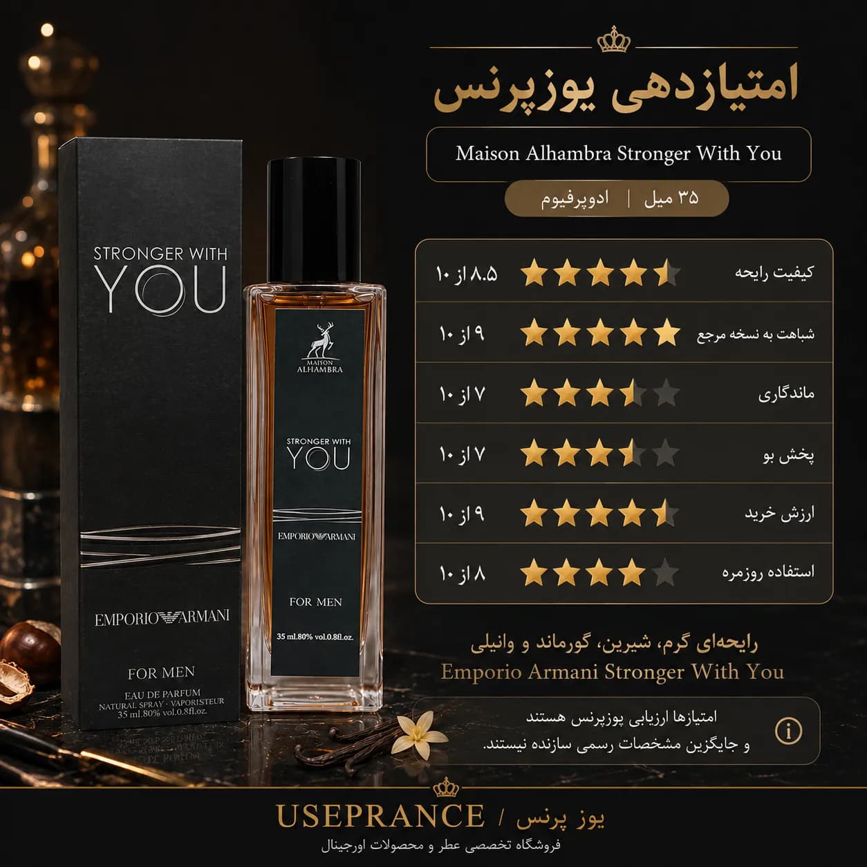 عطر استرانگر ویت یو الحمبرا 35 میل | Alhambra — تصویر ۳