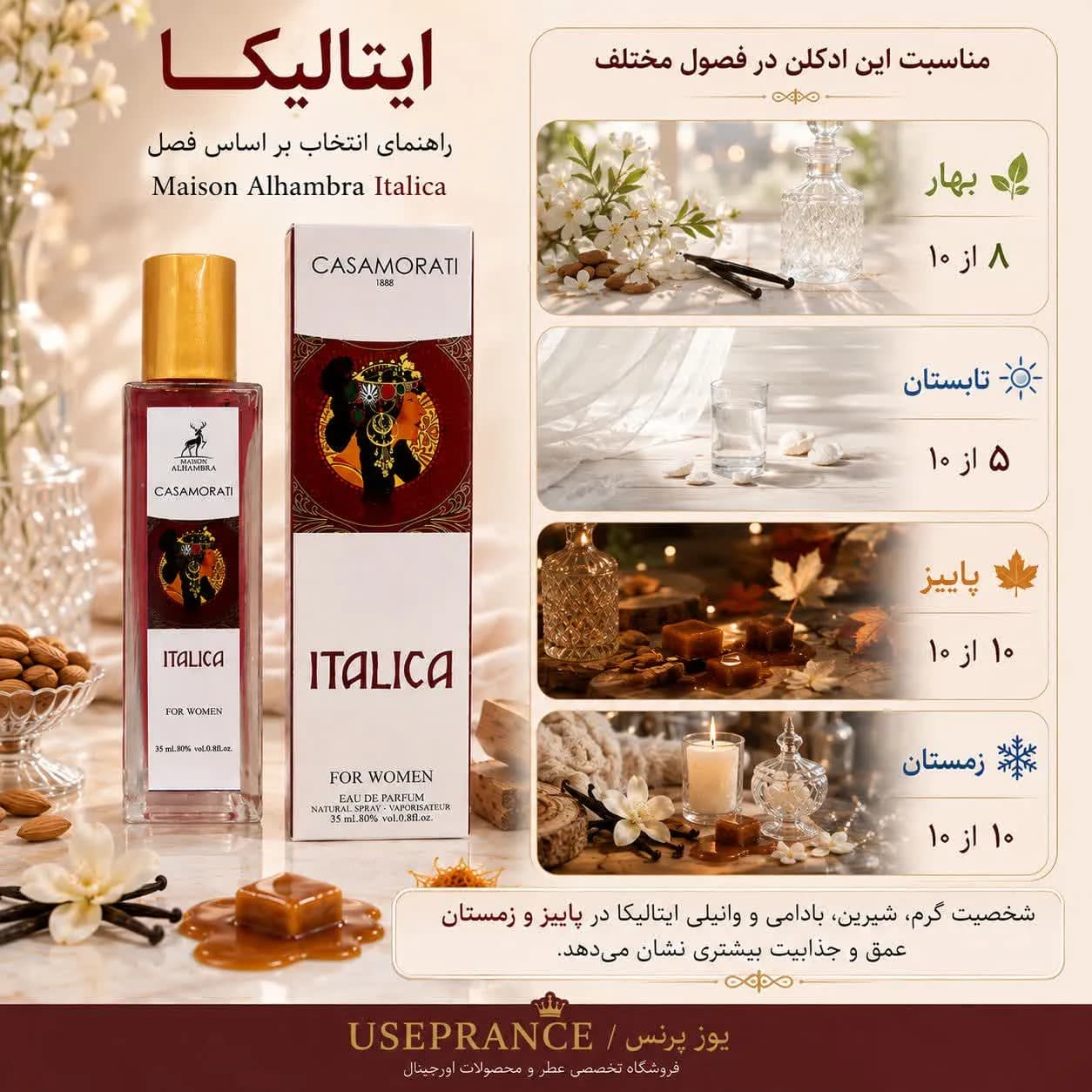 عطر ایتالیکا الحمبرا 35 میل | خرید و بررسی رایحه و ماندگاری — تصویر ۵