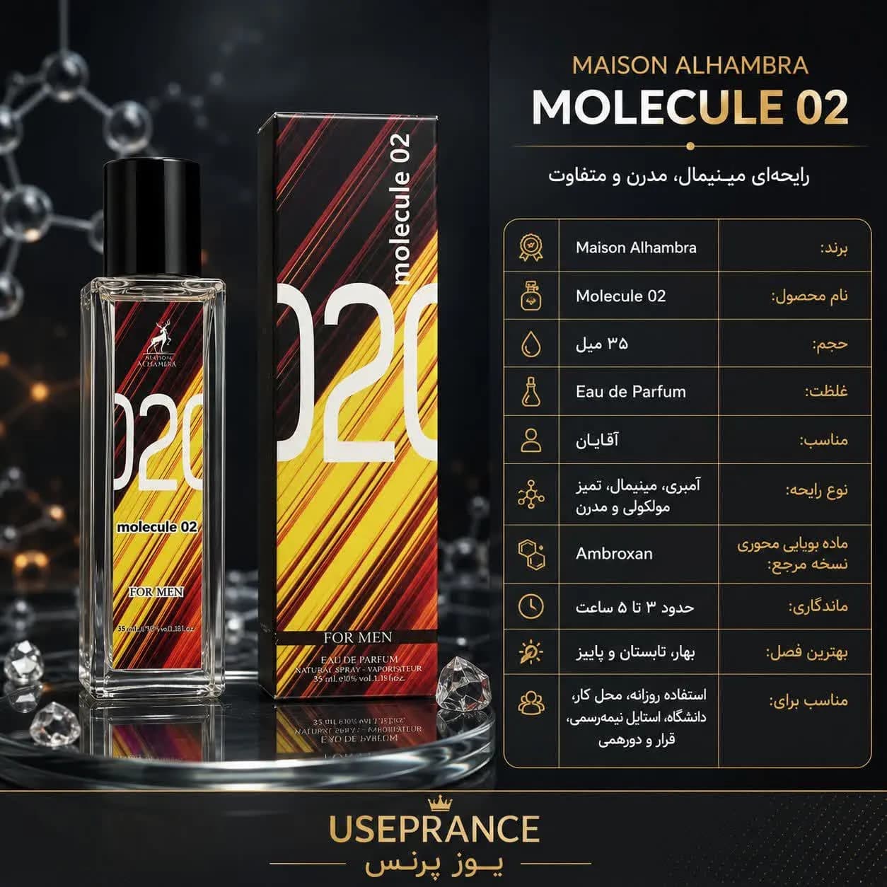 ادکلن مولکول ۰۲ الحمبرا 35 میل | Alhambra Molecule 02