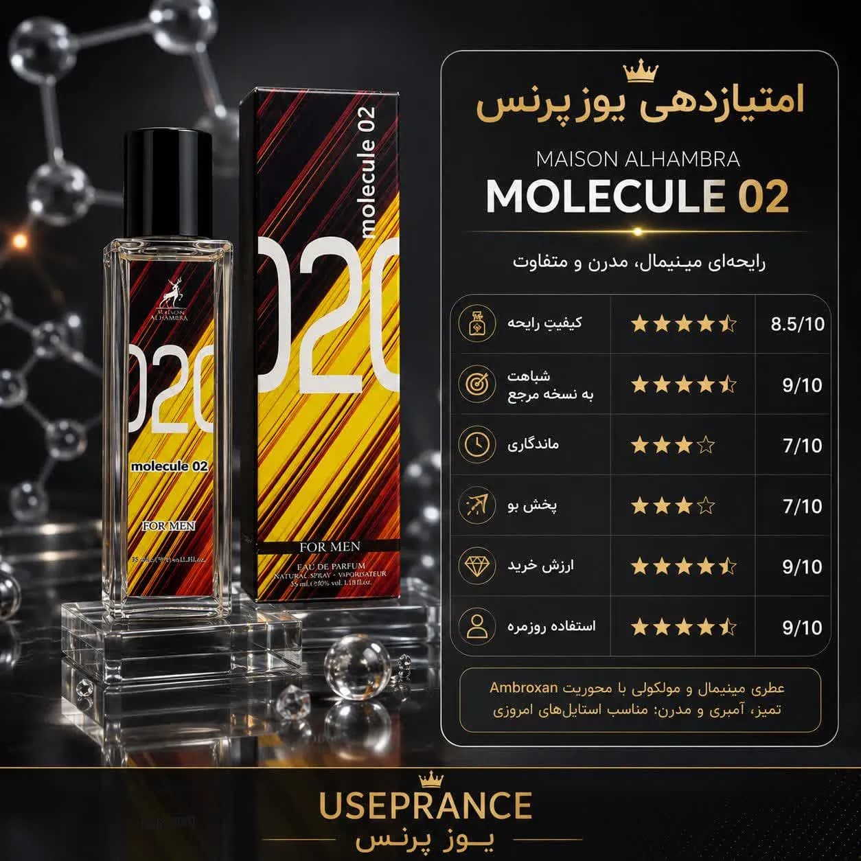 ادکلن مولکول ۰۲ الحمبرا 35 میل | Alhambra Molecule 02 — تصویر ۶