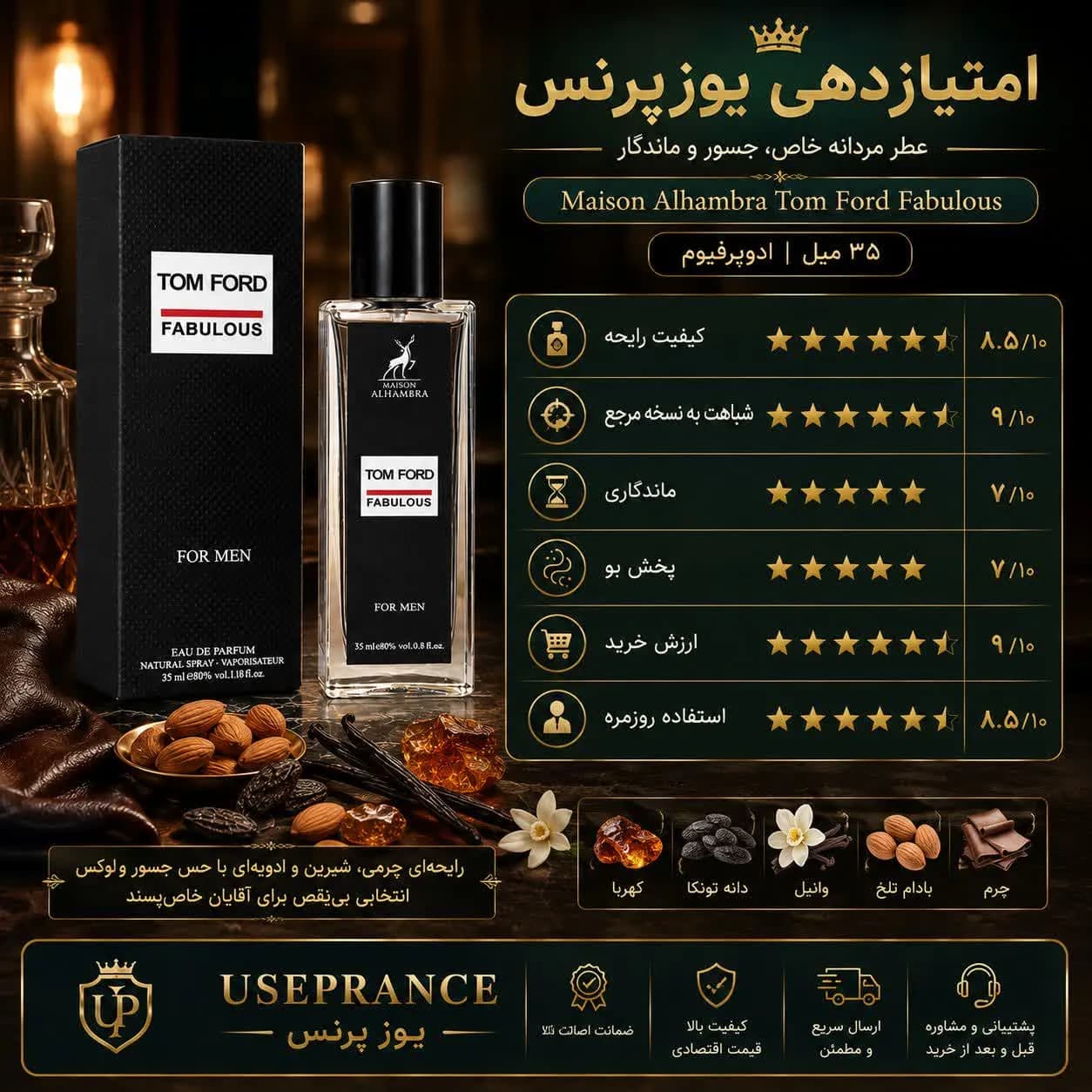 ادکلن فاکینگ فابیولس الحمبرا 35 میل | Alhambra — تصویر ۶