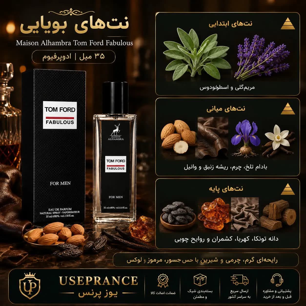 ادکلن فاکینگ فابیولس الحمبرا 35 میل | Alhambra — تصویر ۳