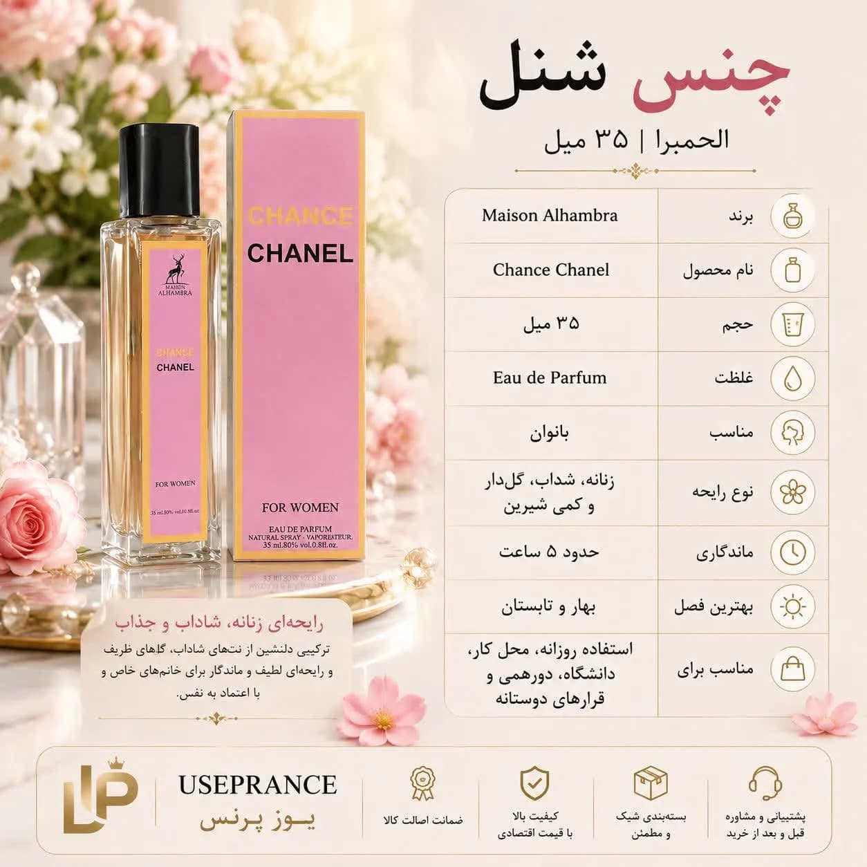 عطر چنس شنل الحمبرا 35 میل | بررسی رایحه، ماندگاری و ارزش خرید