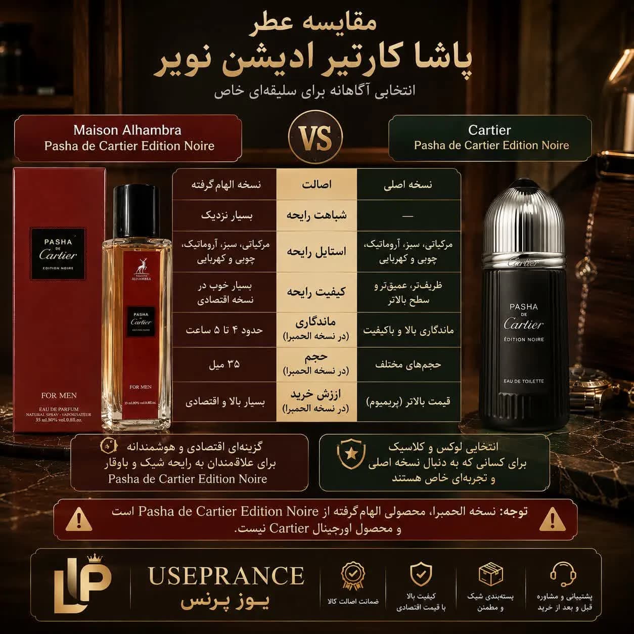 عطر پاشا کارتیر الحمبرا 35 میل | بررسی رایحه، ماندگاری و ارزش خرید — تصویر ۴