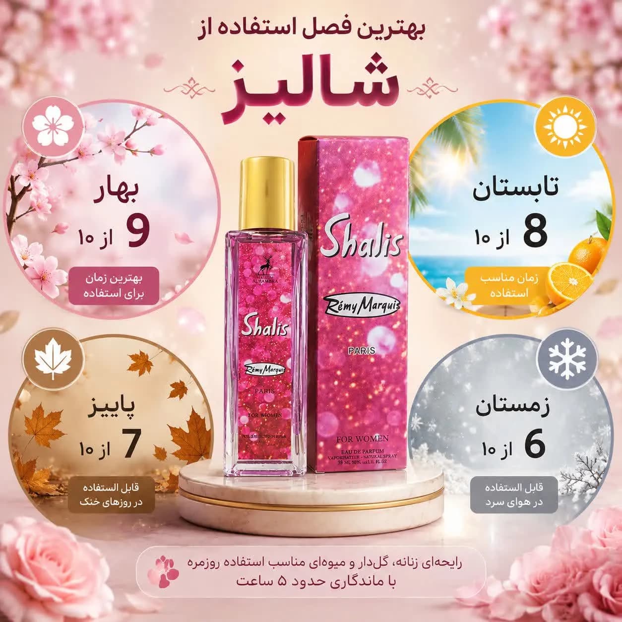ادکلن شالیز الحمبرا 35 میل — تصویر ۵