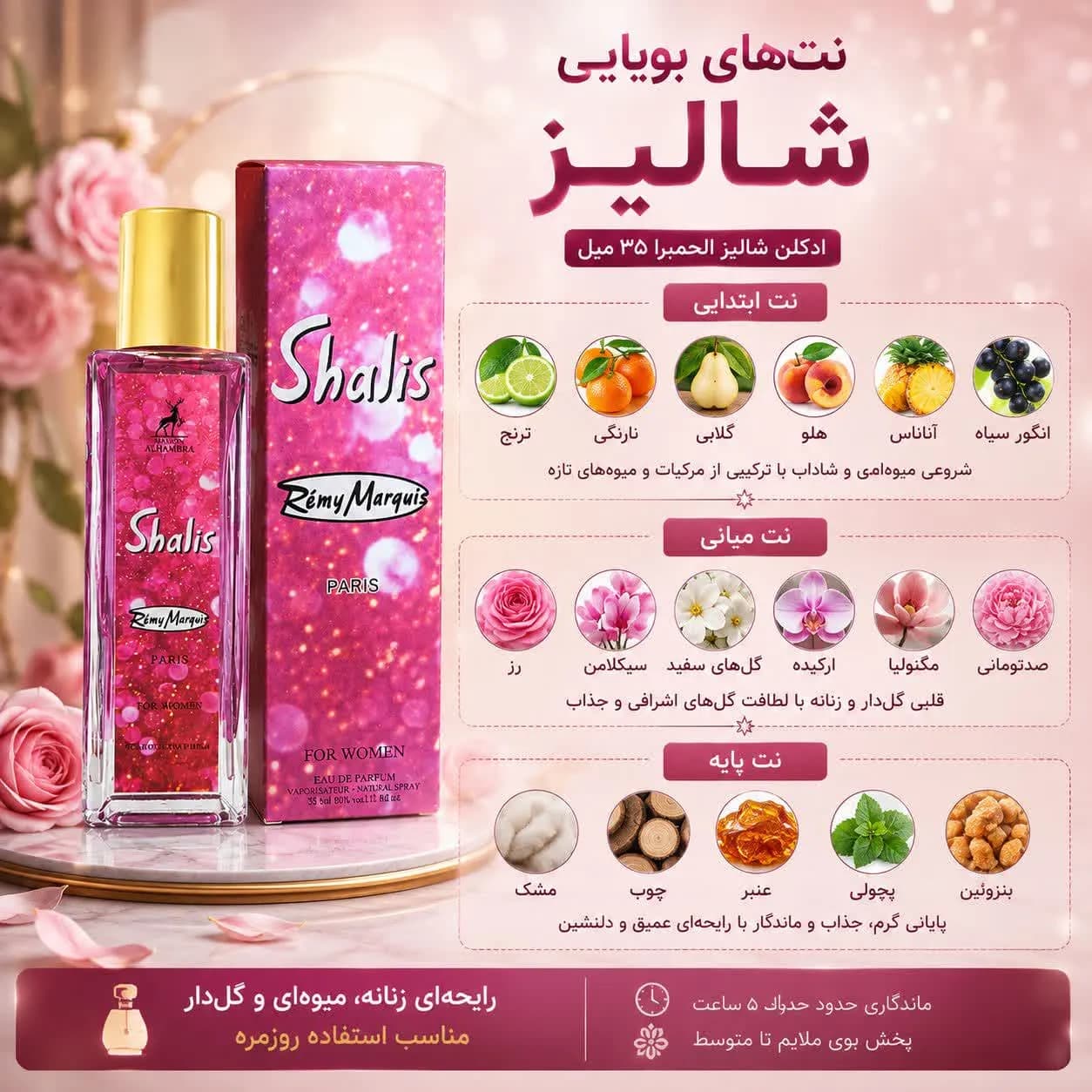ادکلن شالیز الحمبرا 35 میل — تصویر ۳