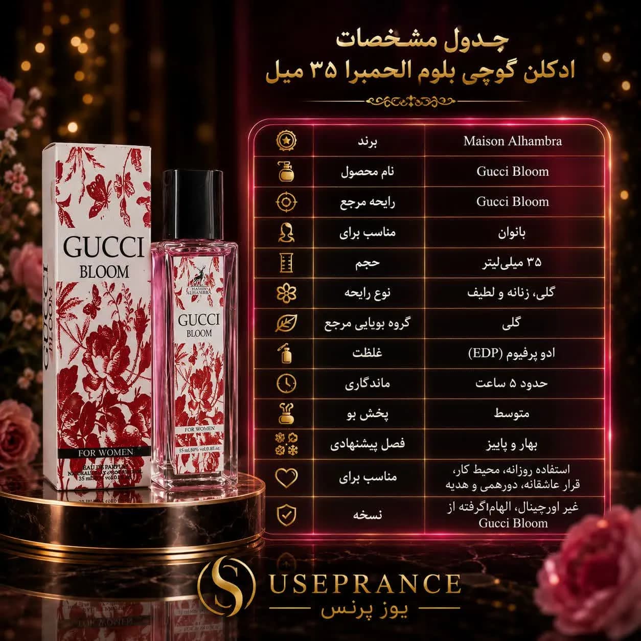 ادکلن گوچی بلوم الحمبرا 35 میل | رایحه گلی زنانه با ماندگاری حدود ۵ ساعت — تصویر ۲