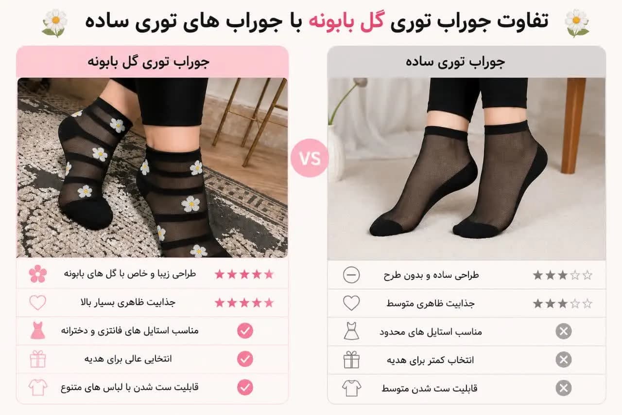 جوراب توری گل بابونه — تصویر ۲