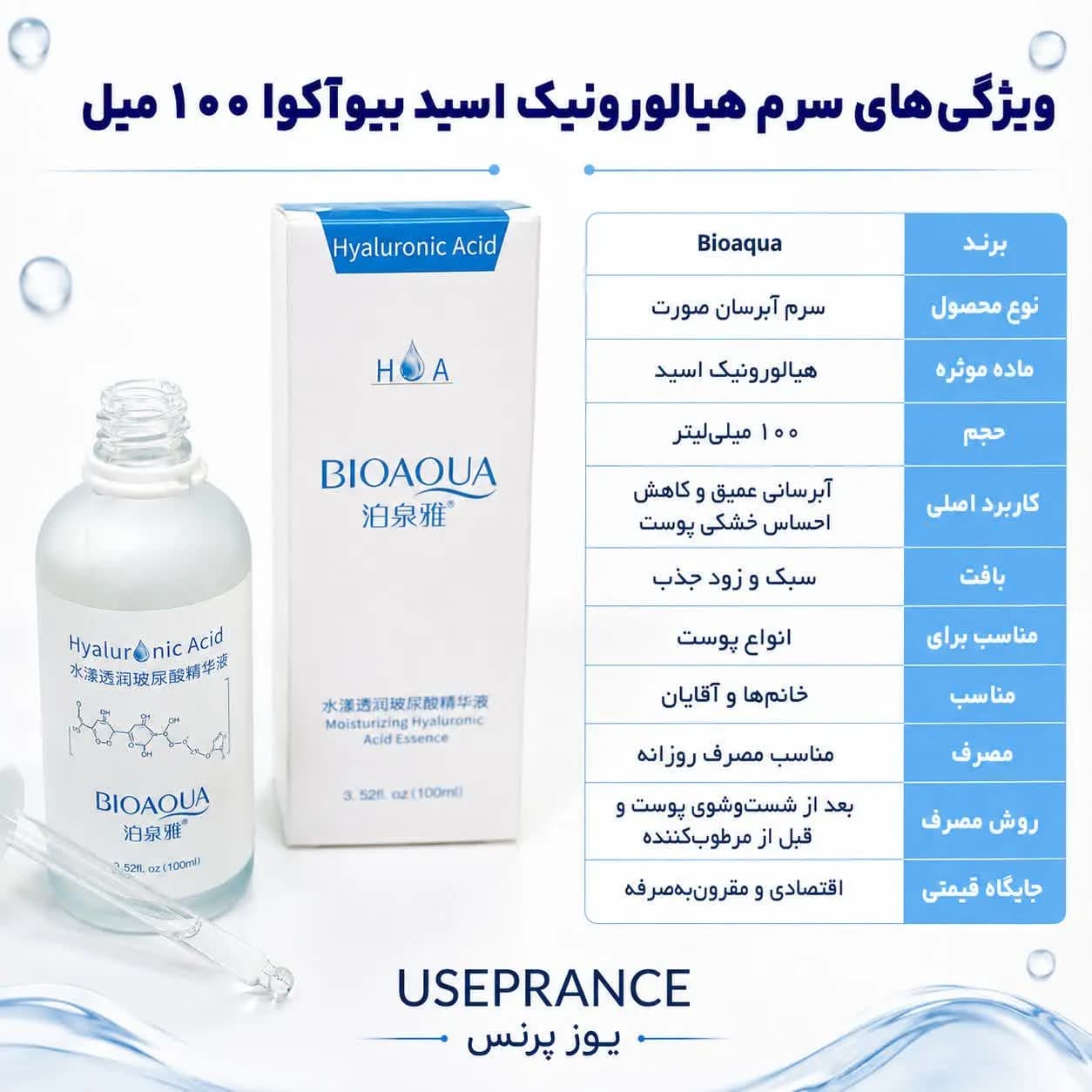 سرم هیالورونیک اسید بیواکوا 100 میل | آبرسان و مرطوب کننده قوی پوست — تصویر ۶