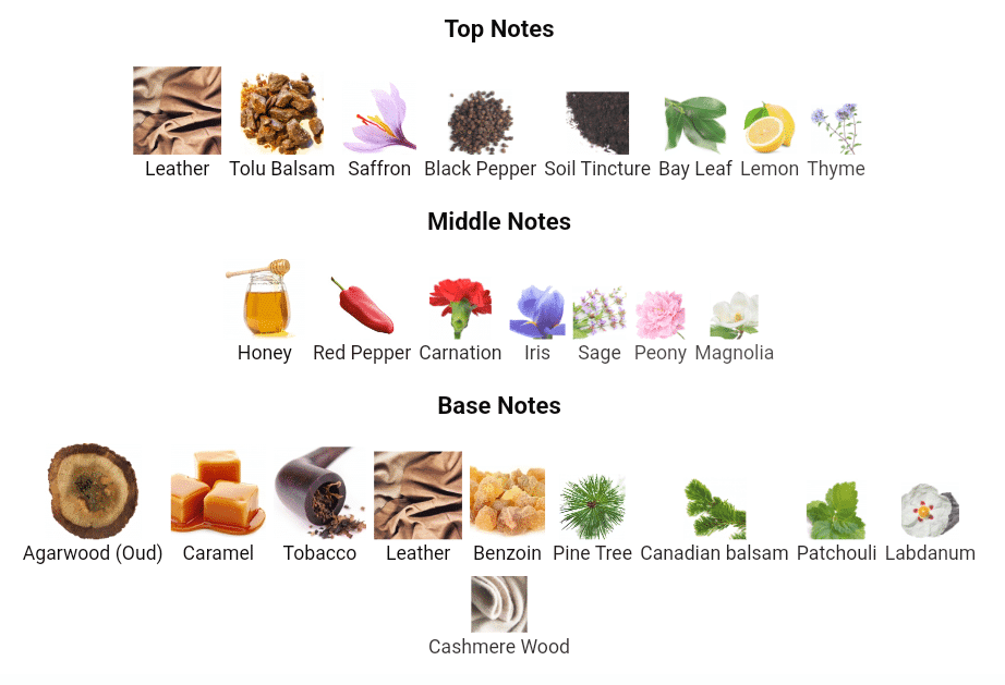 عطر ادکلن تیزیانا ترنزی کایمیرا اصل — تصویر ۸