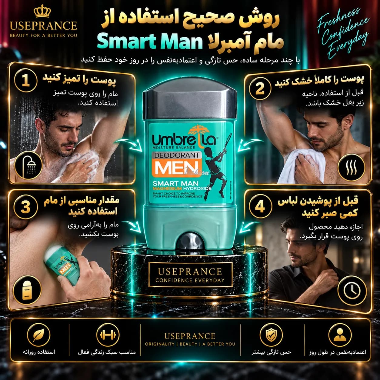 مام آمبرلا Smart Man مدل سبز مردانه | بررسی رایحه و ویژگی‌های محصول — تصویر ۳