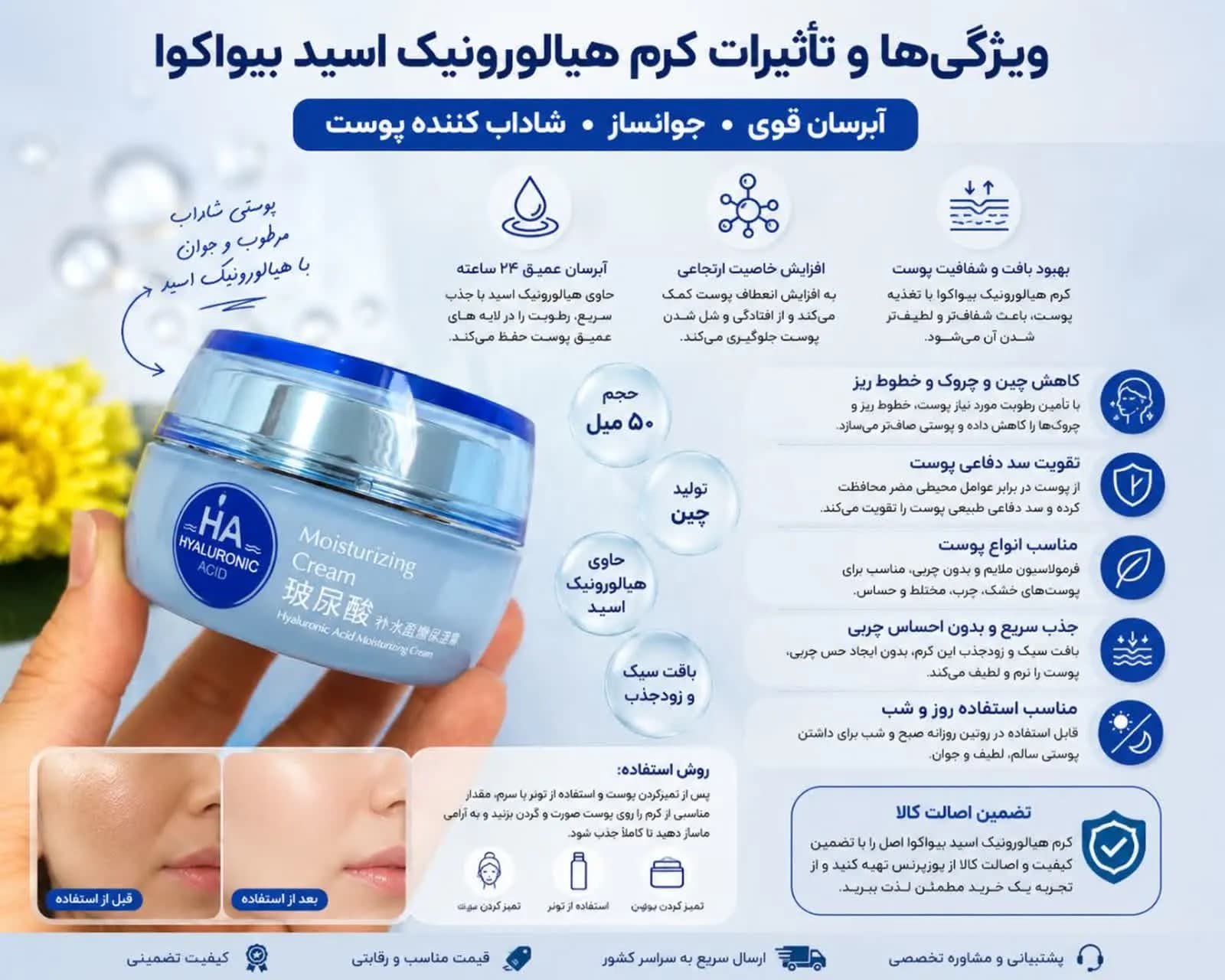 کرم هیالورونیک اسید بیواکوا 50 گرم | آبرسان قوی و مرطوب کننده پوست — تصویر ۲
