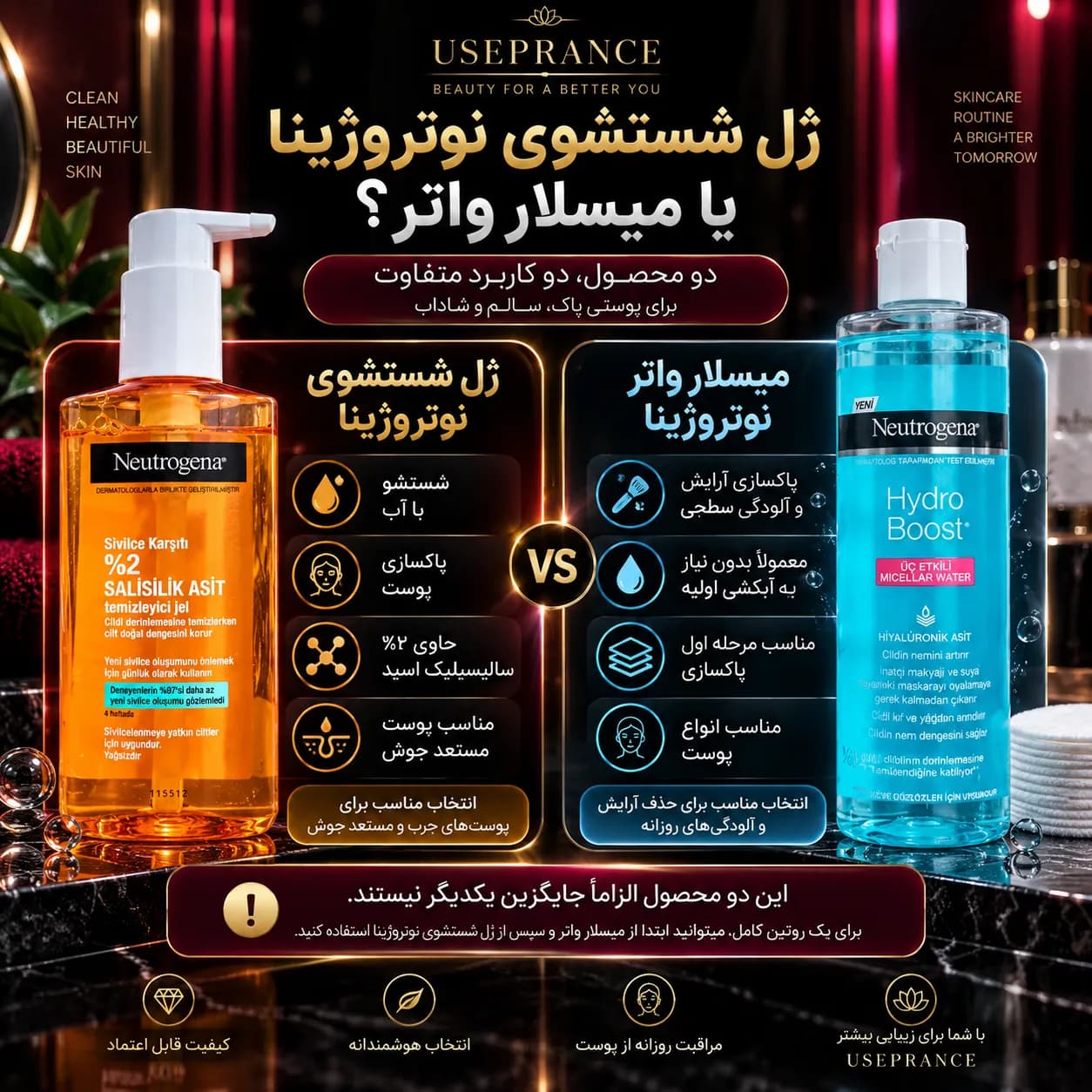 ژل شستشوی نوتروژینا ۲٪ سالیسیلیک اسید 200 میل — تصویر ۶