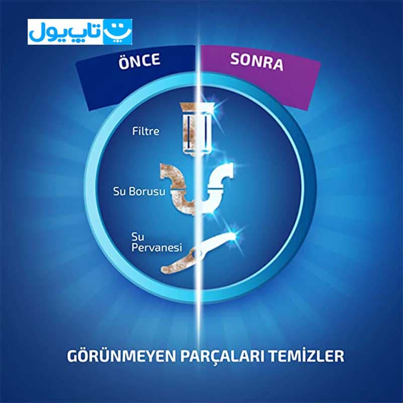 جرمگیر دوقلوی ماشین ظرفشویی فینیش finish حجم 2×250 میلی لیتر — تصویر ۳