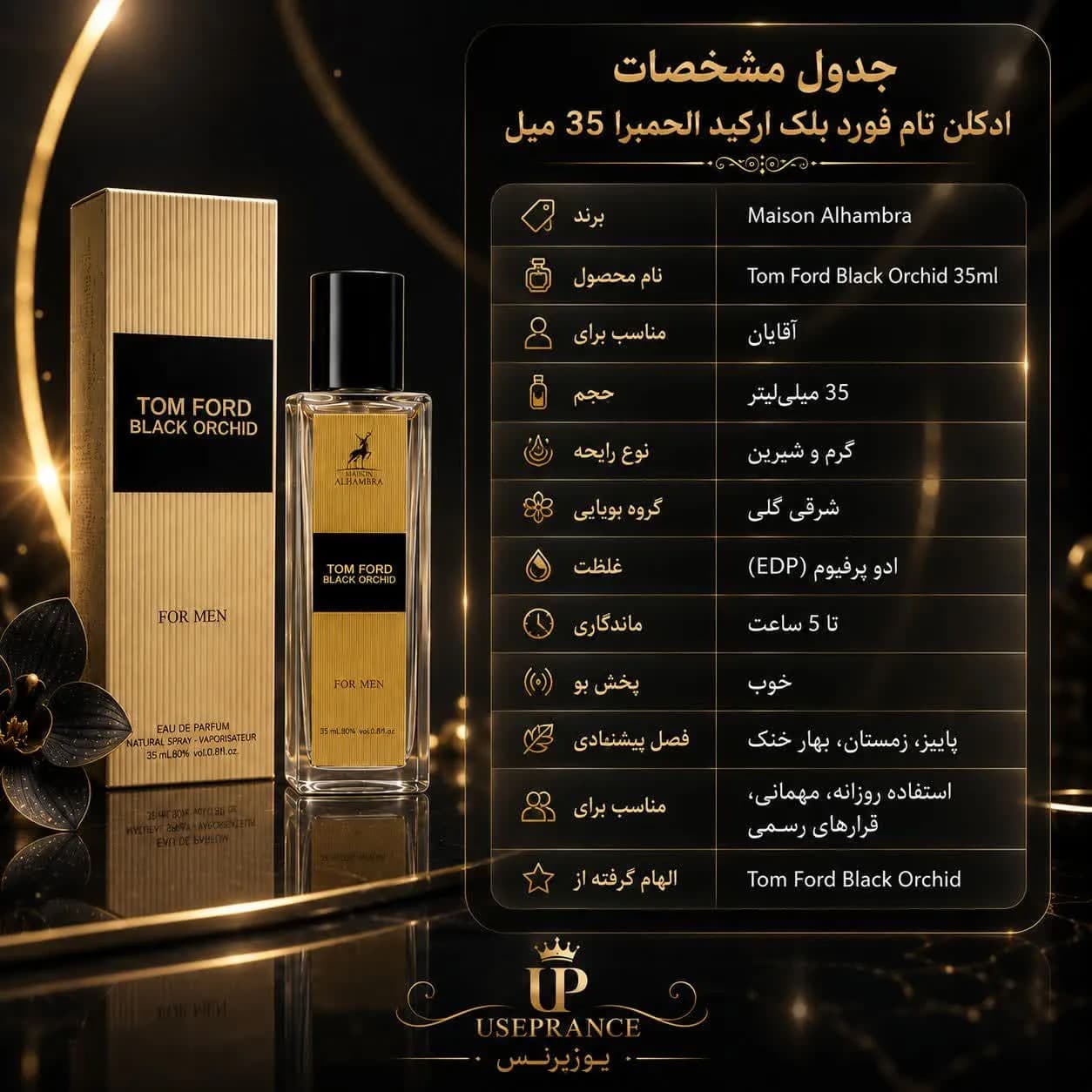 ادکلن تام فورد بلک ارکید الحمبرا 35 میل مردانه | رایحه مشابه Tom Ford Black Orchid — تصویر ۴