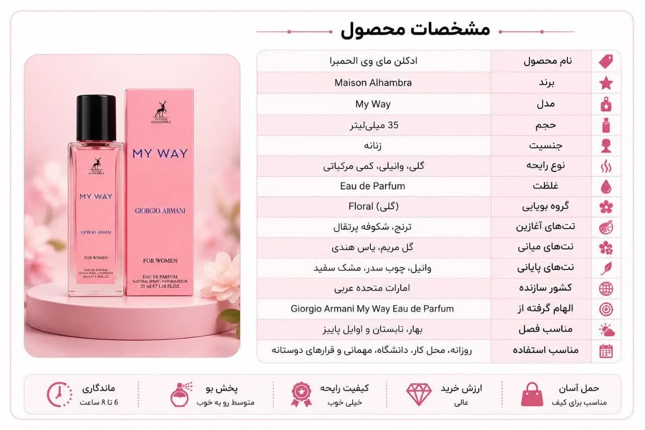 ادکلن مای وی ( my way ) 35 میل شرکت الحمبرا امارات — تصویر ۷