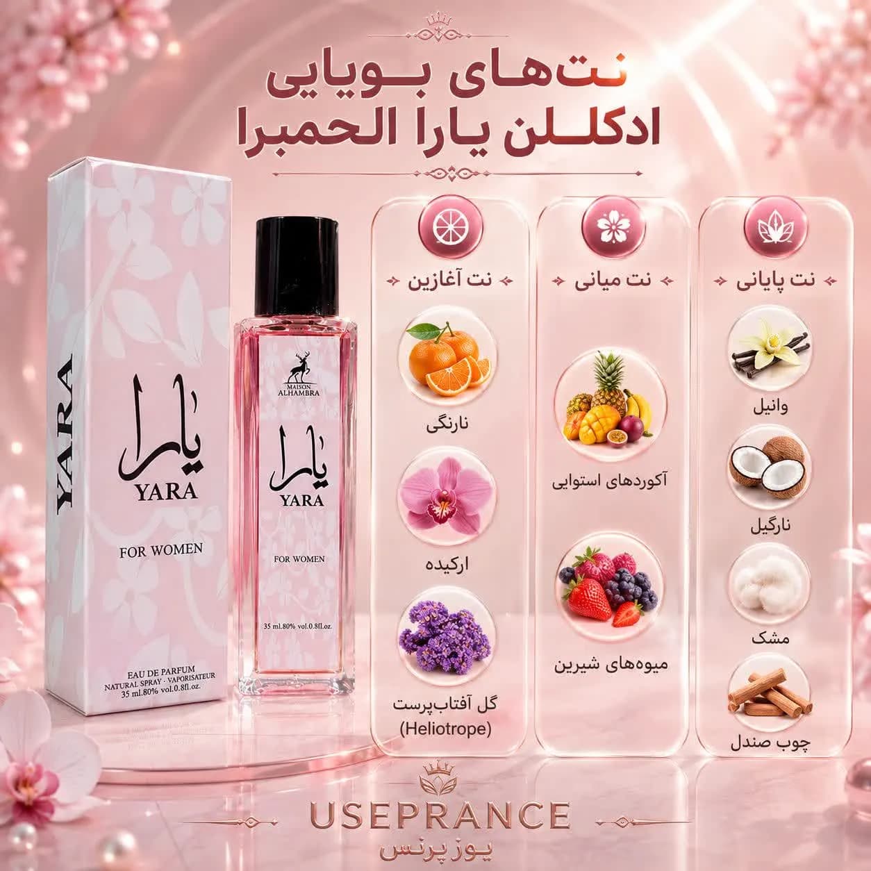 ادکلن یارا الحمبرا 35 میل زنانه | رایحهای گرم، شیرین و لطیف — تصویر ۶