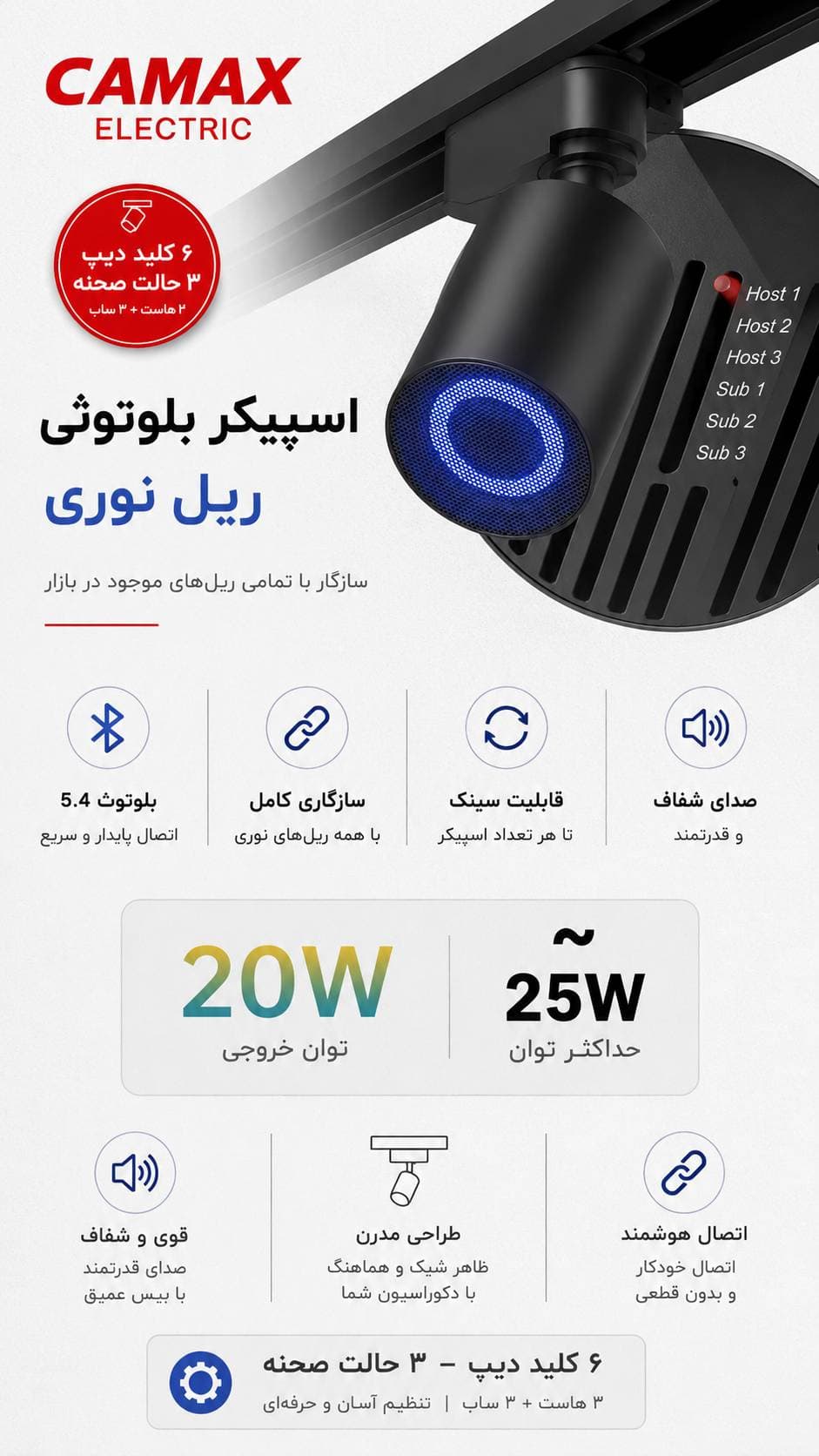 اسپیکر مگنتی سفید بلوتوثی ۲۰ تا ۲۵ وات ریل مگنتی 48v — تصویر ۲