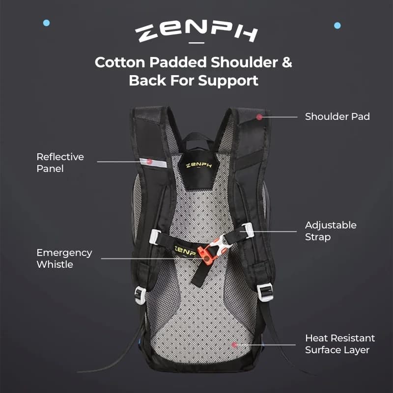 کوله پشتی شیائومی Xiaomi ZENPH — تصویر ۳