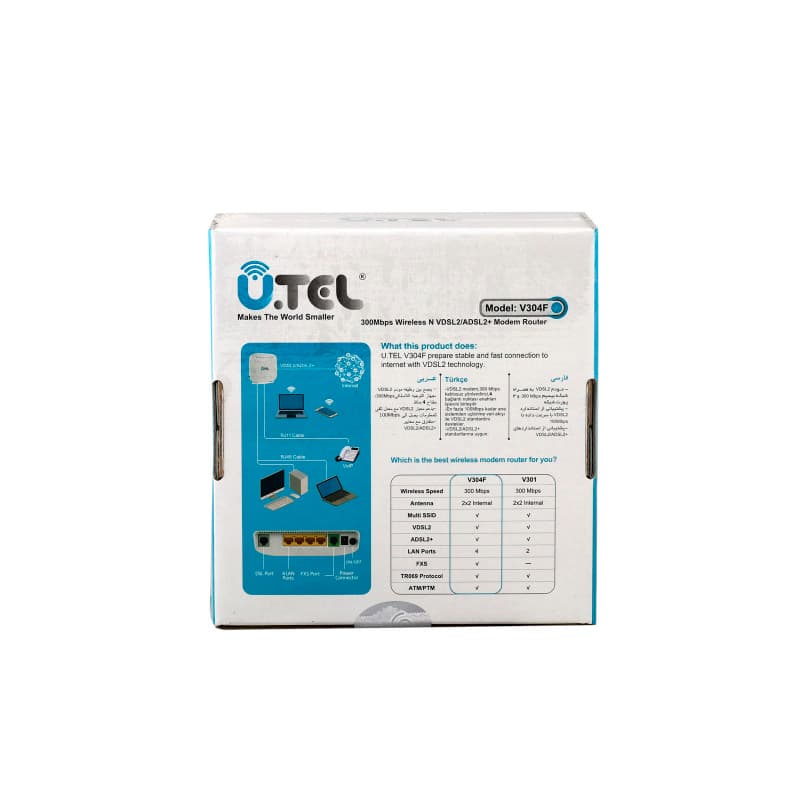 مودم روتر ADSL2+/VDSL2 یوتل Utel V304F گارانتی اصلی — تصویر ۴