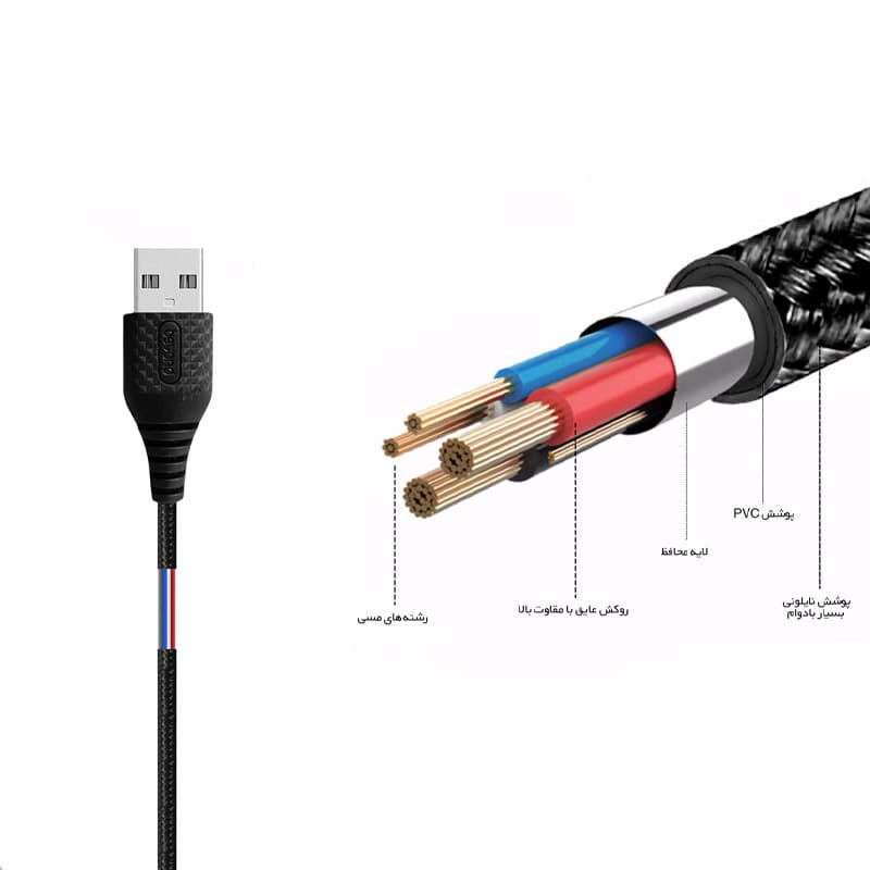 کابل شارژ 2 متری USB به Type-C بیاند BA-309 — تصویر ۲