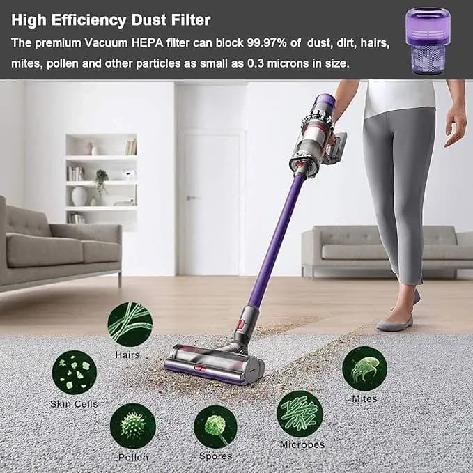 پک 2 عددی فیلتر جاروشارژی دایسون اورجینال مناسب مدل های Dyson V11 SV16 — تصویر ۳