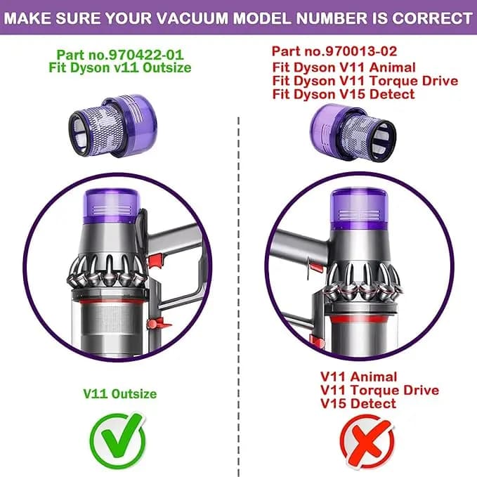 پک 2 عددی فیلتر جاروشارژی دایسون اورجینال مناسب مدل های Dyson V11 SV16 — تصویر ۴