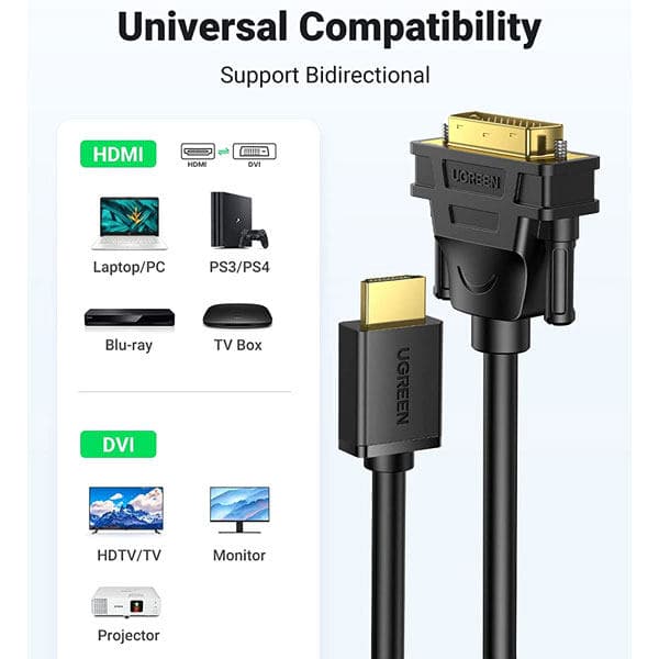 کابل تبدیل HDMI به DVI یوگرین مدل UGREEN HD106-10136 طول 3 متر — تصویر ۸