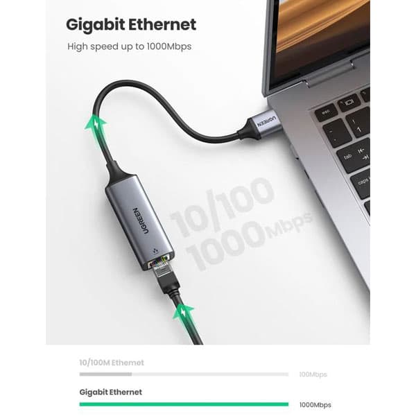 مبدل USB3.0 به Ethernet یوگرین مدل UGREEN CM209-50922 — تصویر ۷