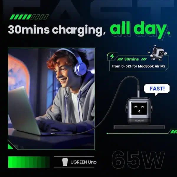 شارژر دیواری 65 وات یوگرین مدل UGREEN CD361-25685 رنگ بنفش — تصویر ۹