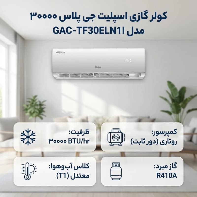 کولر گازی اسپلیت دیواری جی پلاس مدلGAC-TF30ELU1E — تصویر ۲