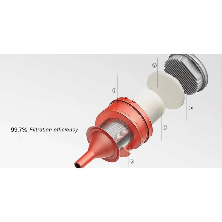 جاروبرقی شیائومی مدل Mijia 2 (B210) — تصویر ۳