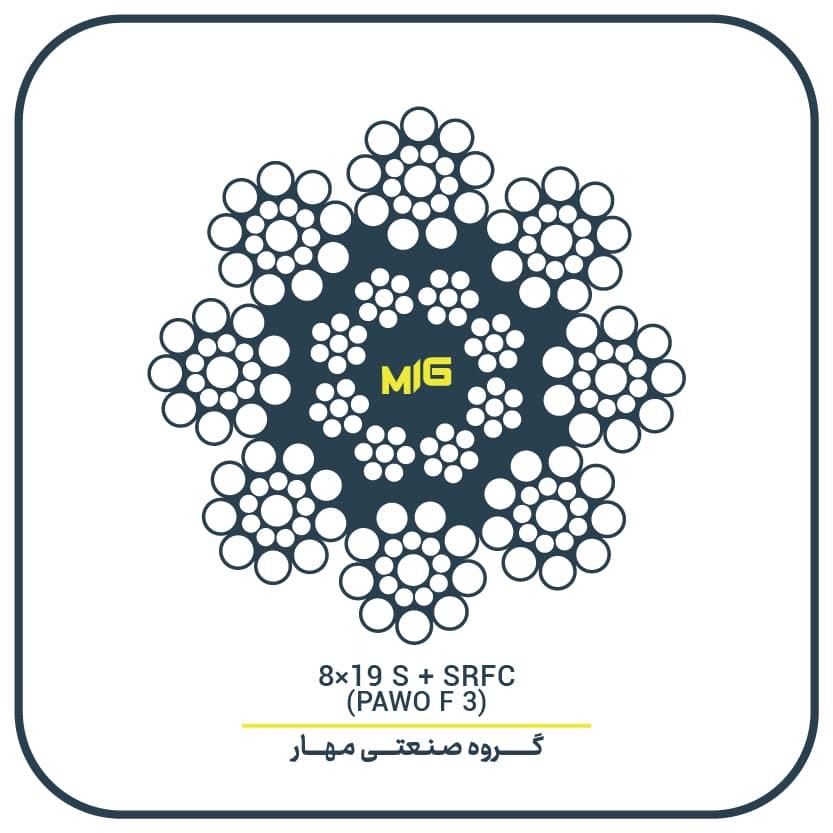 سیم بکسل 8*19 ترکیبی گوستاوولف — تصویر ۳