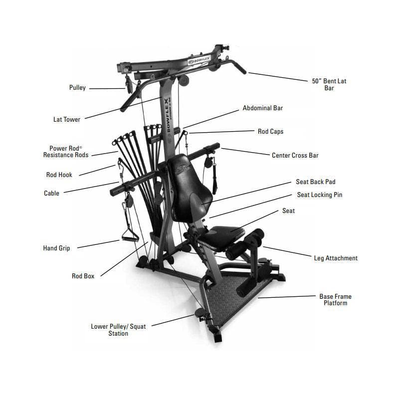 مولتی جیم همه کاره بوفلکس Bowflex Xtreme 2 SE Home Gym — تصویر ۷