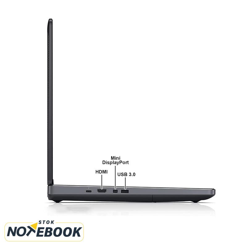 لپ تاپ دل مدل Precision 7710 | i7-6920HQ/16GB/512GB/4GB M3000/17.3 inch FHD — تصویر ۳