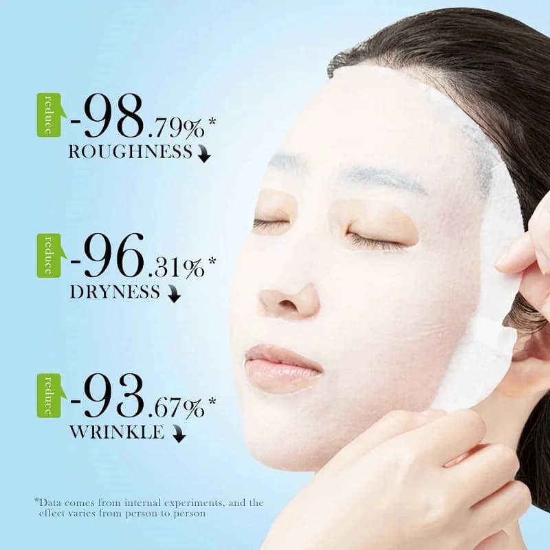 ماسک ورقه ای هیالورونیک اسید و رازیانه دریایی بیوآکوا BIOAQUA — تصویر ۲