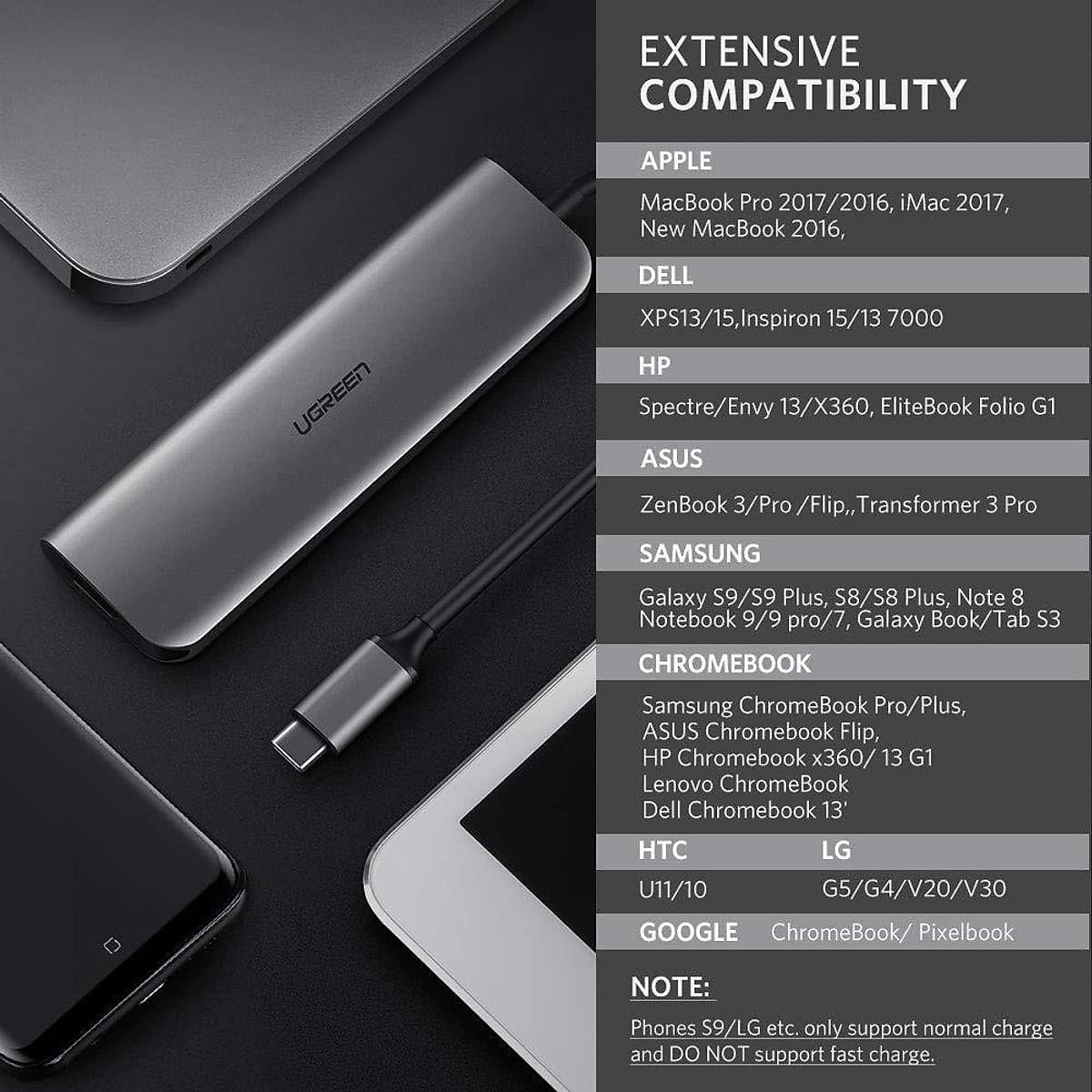 هاب 5 پورت Type-C یوگرین مدل CM136 – 50209 — تصویر ۸