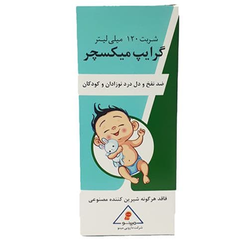 شربت گرایپ میکسچر مینو 120 میلی لیتر — تصویر ۴