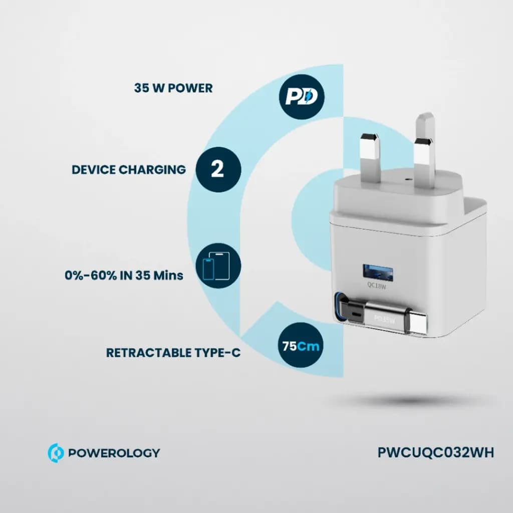 شارژر دیواری 35 وات پاورولوژی Powerology Retractable 35W GaN Charger PWCUQC032 — تصویر ۶