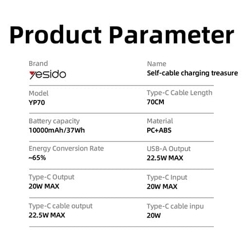 پاوربانک فست شارژ یسیدو 22.5W YESIDO YP70 ظرفیت 10000mah — تصویر ۳